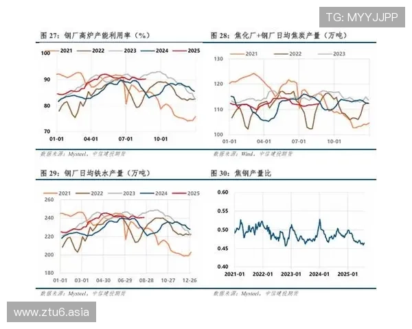 中信国际期货:全球金融市场中的重要交易平台与投资选择 中信国际期货:全球金融市场中的重要交易平台与投资选择